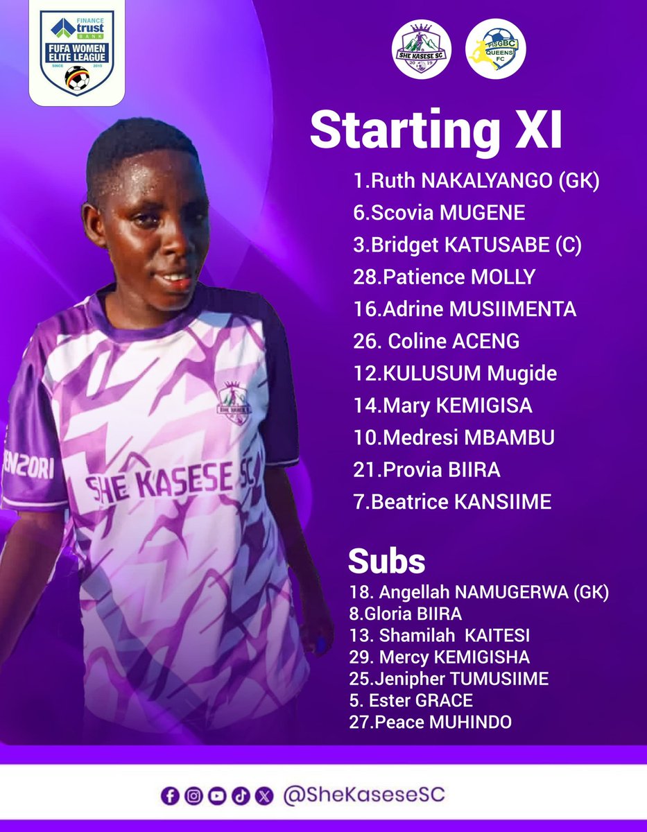 She Kasese SC tweet media