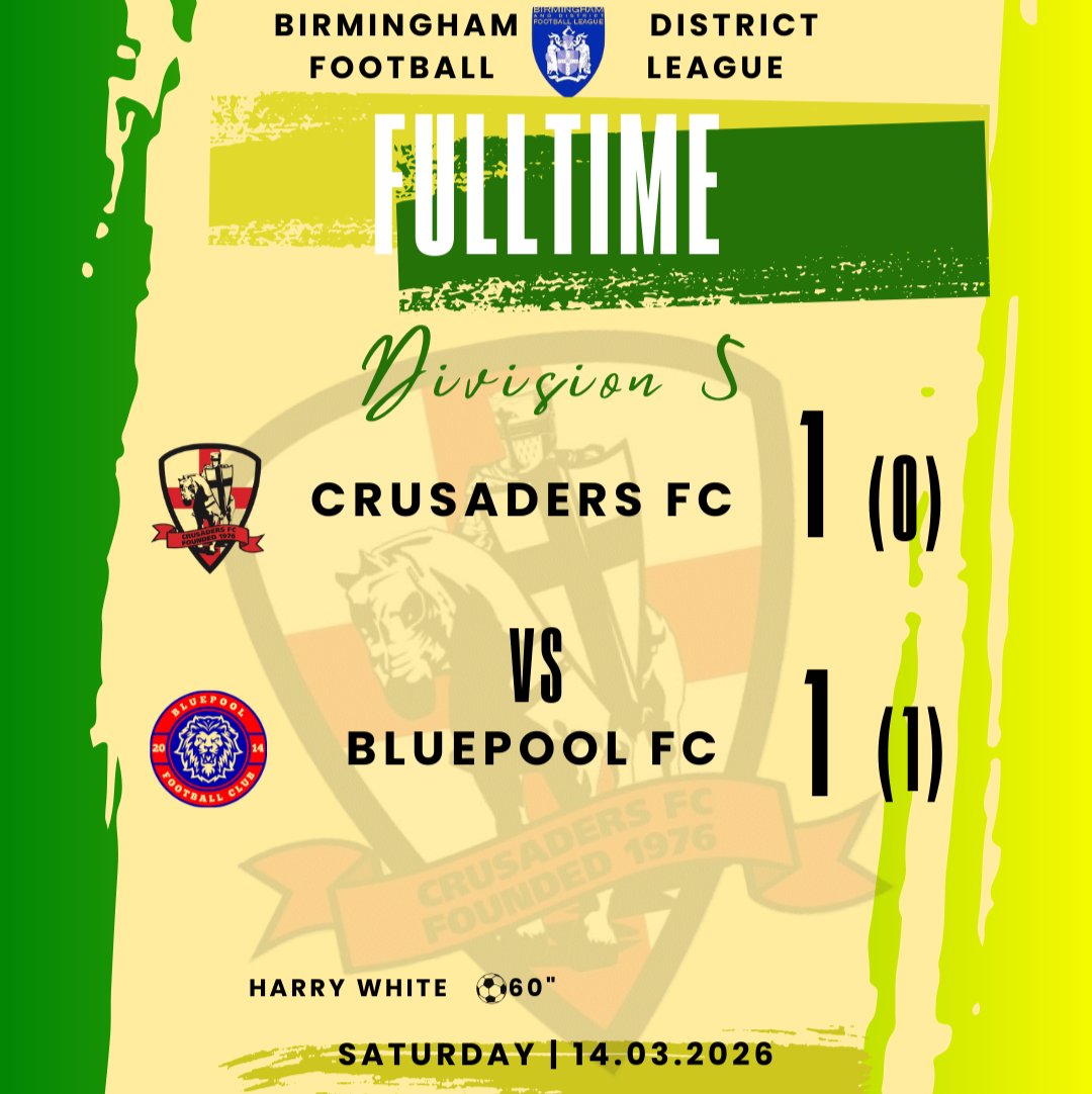 Our game ends with a tie. That's another one after highly emotional 5:5 tie last week. This time the scoreline is less exciting but the emotions were flying high again. Goal from Harry White brings us back to the table. We need to find a way to the winning streak. C'mon Crusaders