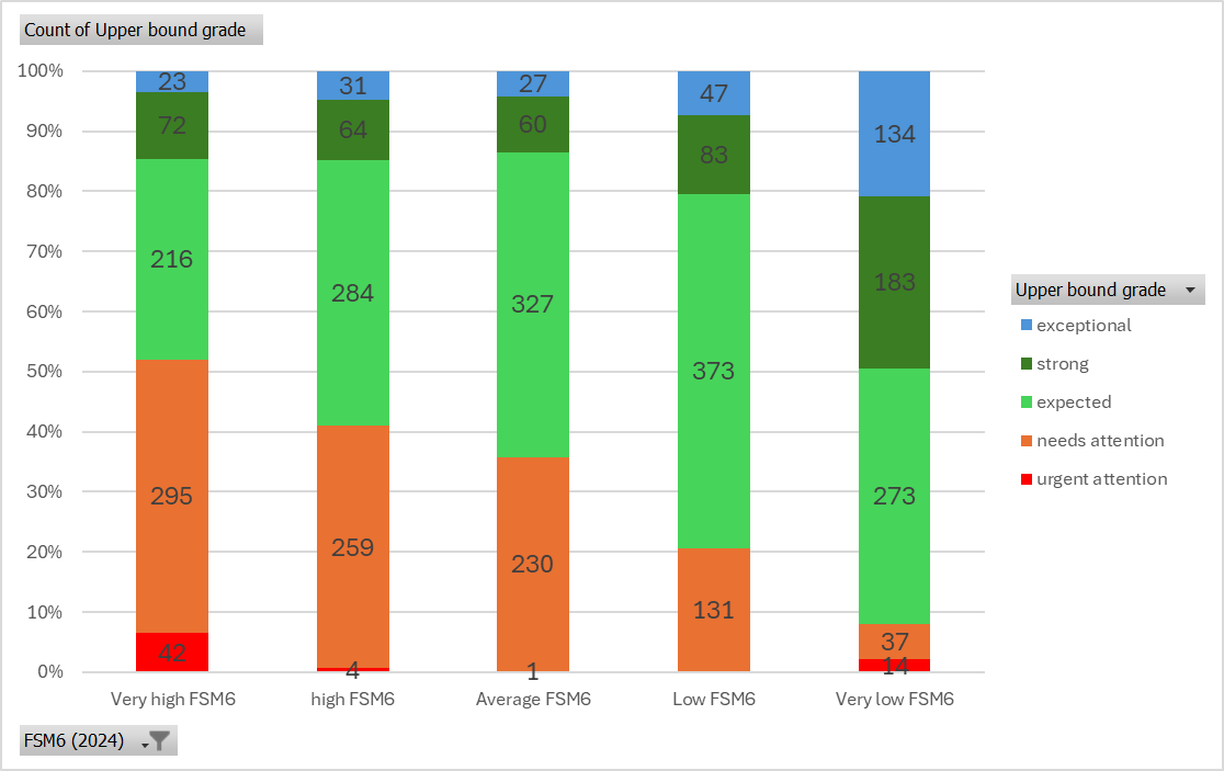 Yorkshire Steve tweet media