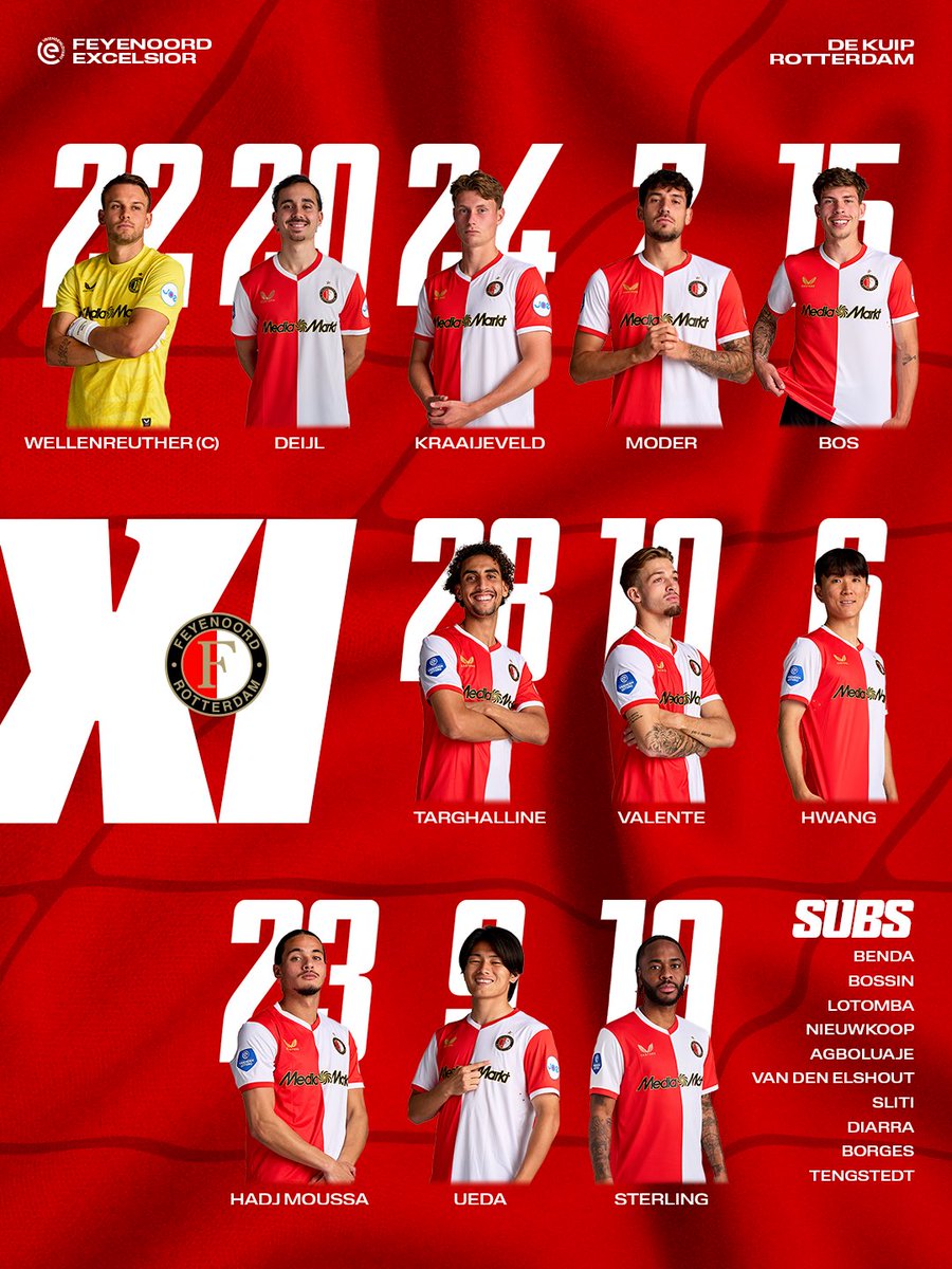 Feyenoord Rotterdam tweet media