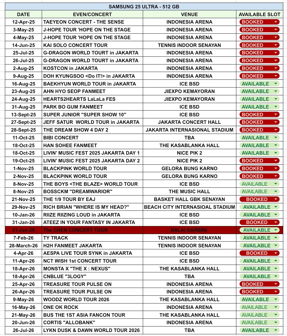 na. Rent Samsung 25 Ultra tweet media