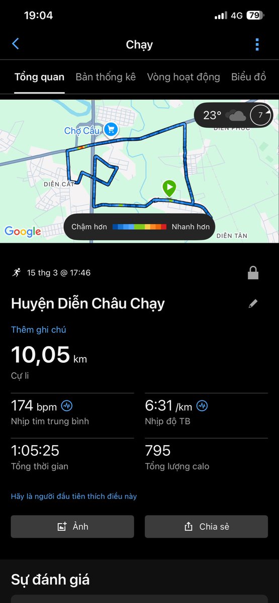 Bùi Quang Trung | David tweet media
