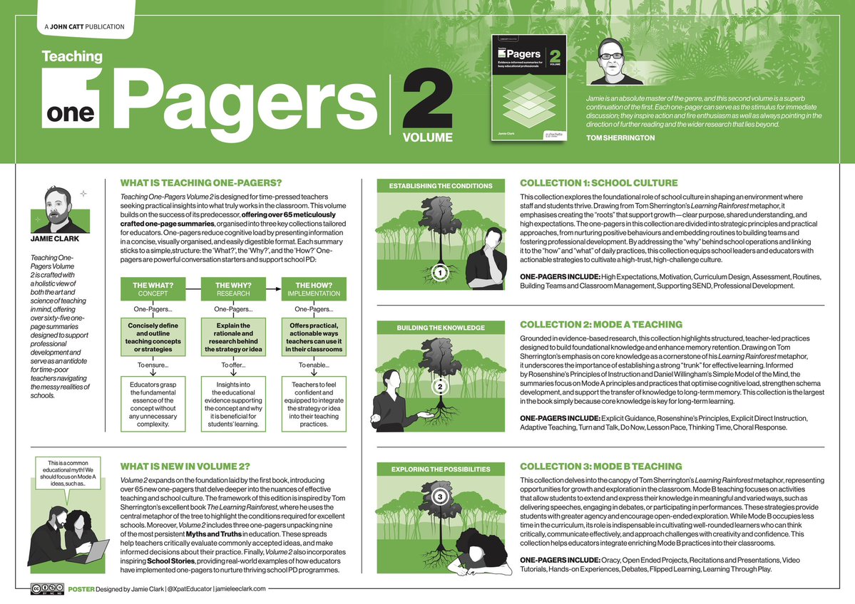 Jamie Clark tweet media