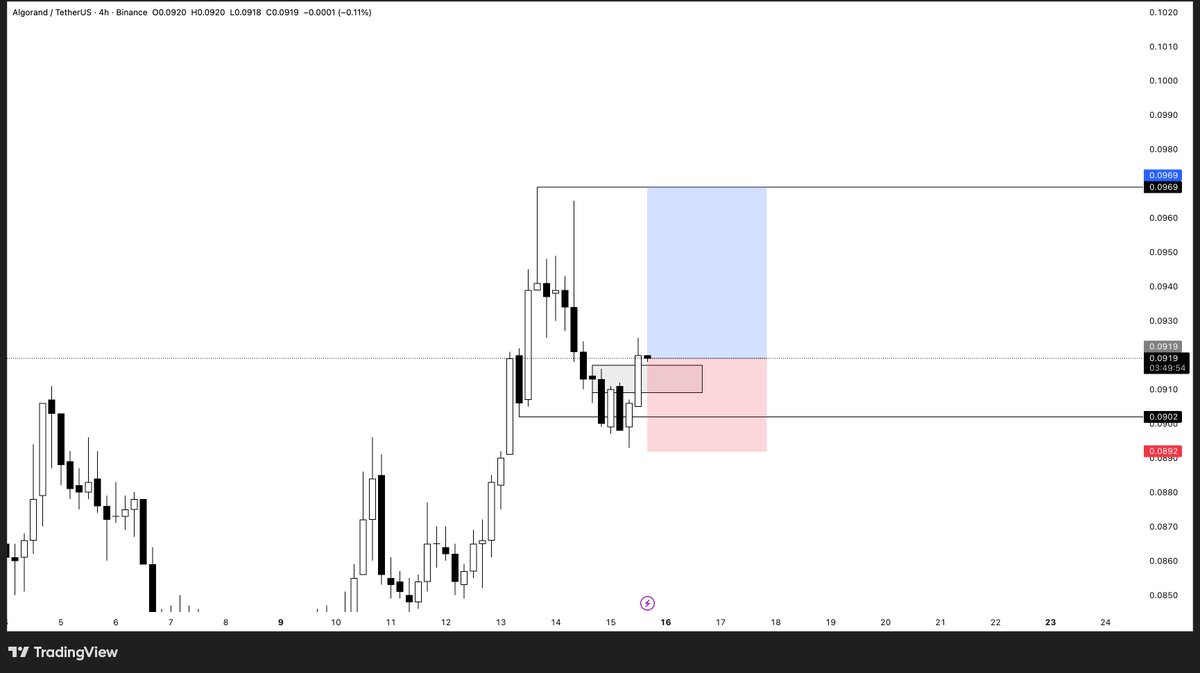 AR Crypto tweet media