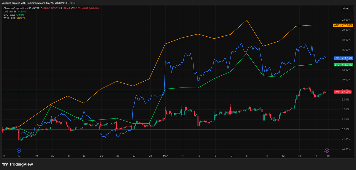 0xGeeGee tweet media