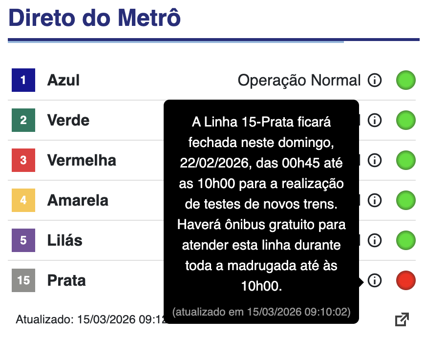César de Tassis Filho tweet media
