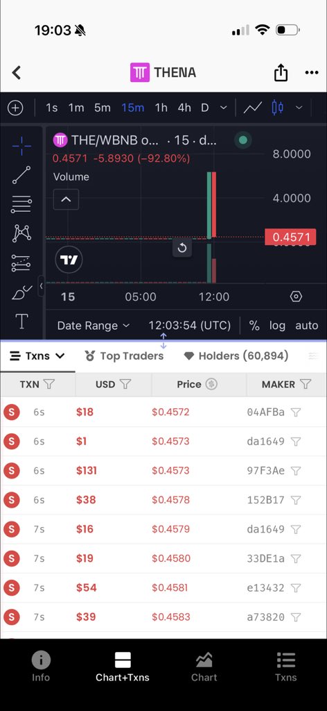 Mr. B is Mr. Coin's father.🇻🇳🇻🇳 tweet media