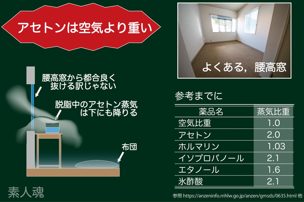 素人魂@いたちょ tweet media