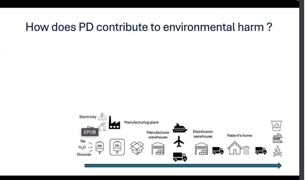 Women in Nephrology-India tweet media