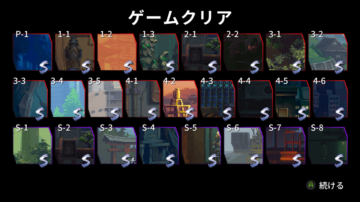 #NinjaGaidenRagebound 
結局、一番難しかったのは最初のボス（撃破不要）だけで、後はめちゃくちゃ楽しかったです！

特に1周目はサクサク進んで爽快でした👍
ニンジャガイデンだというだけで敬遠しているアクションファンがいたらもったいないです。

でもハードモードは激烈なのでつらかった💦