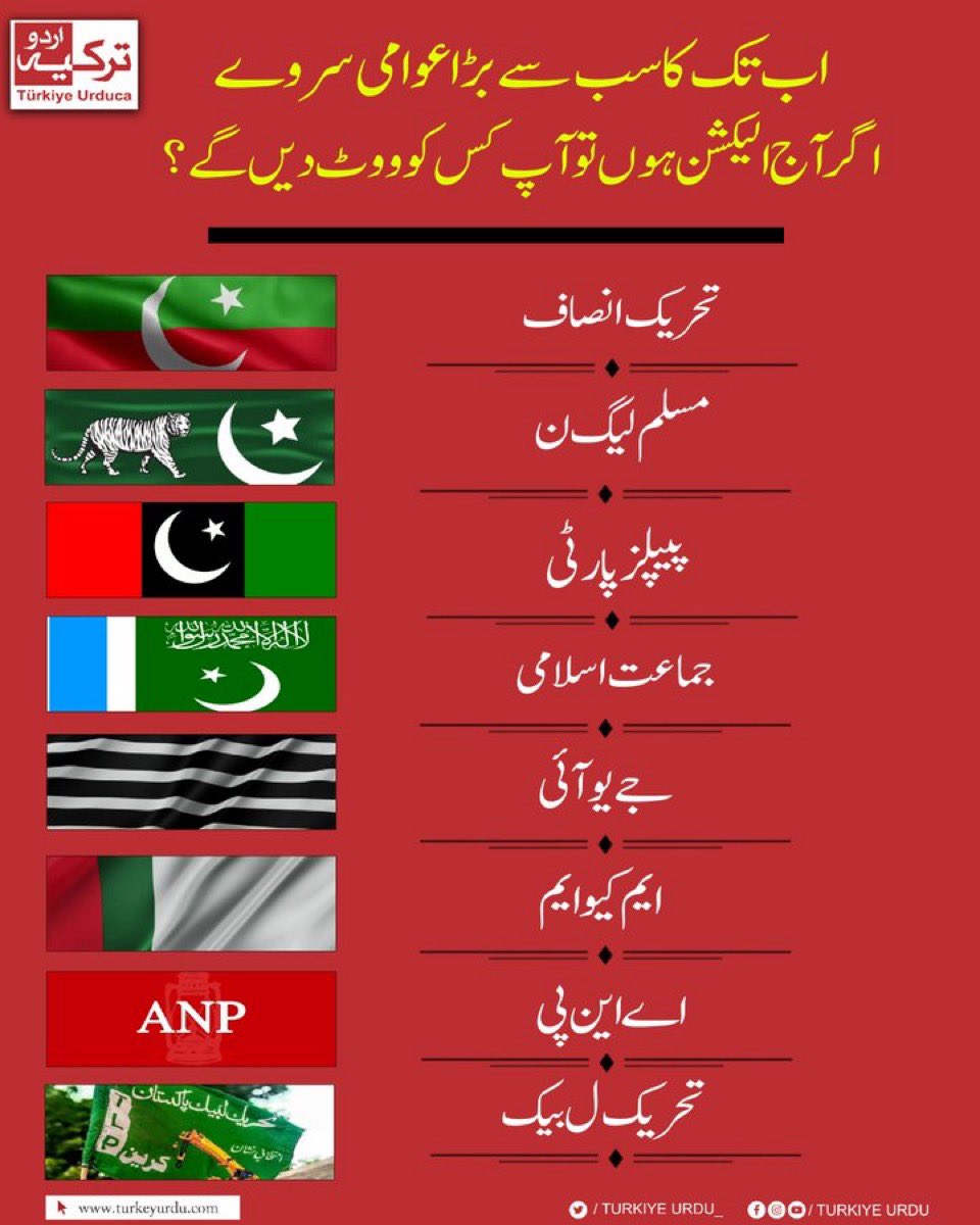 Naeem Haider Panjutha tweet media