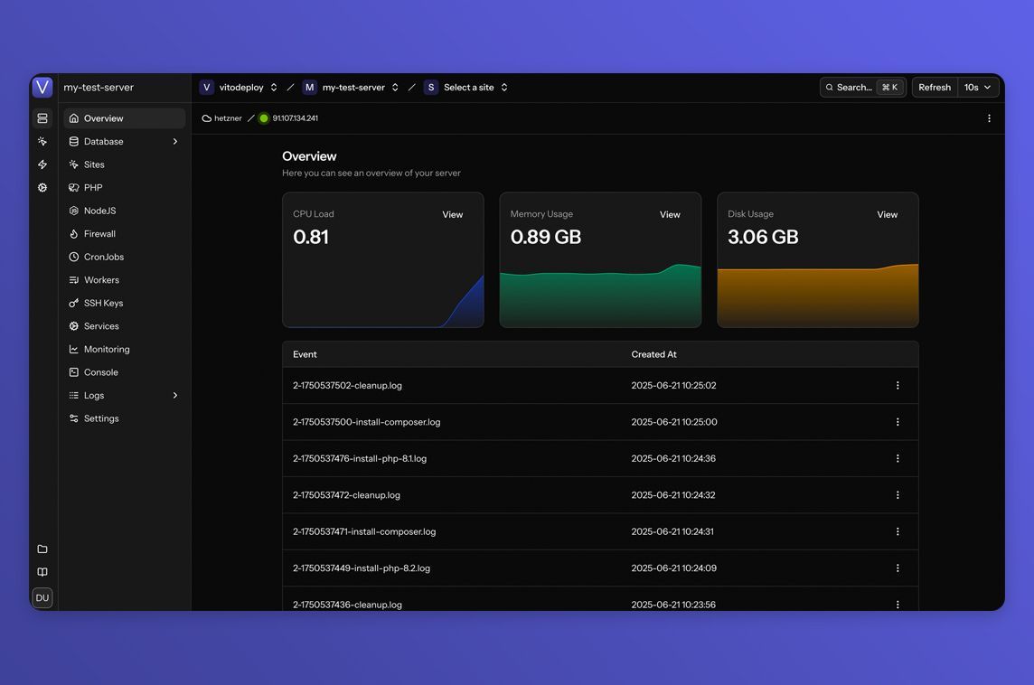 MadeWithLaravel tweet media