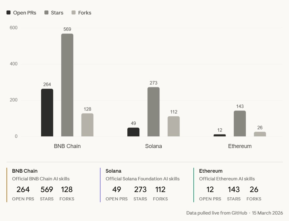 Meta Financial AI tweet media