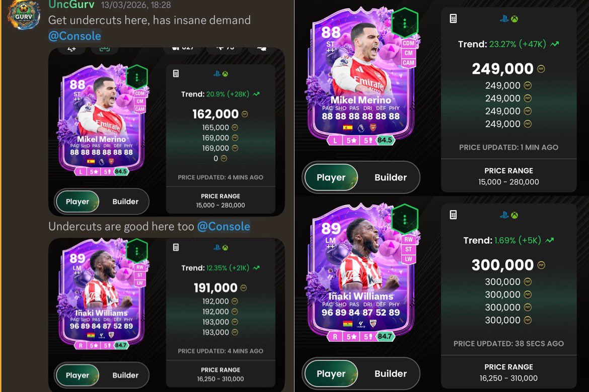 FCTradingEmpire tweet media