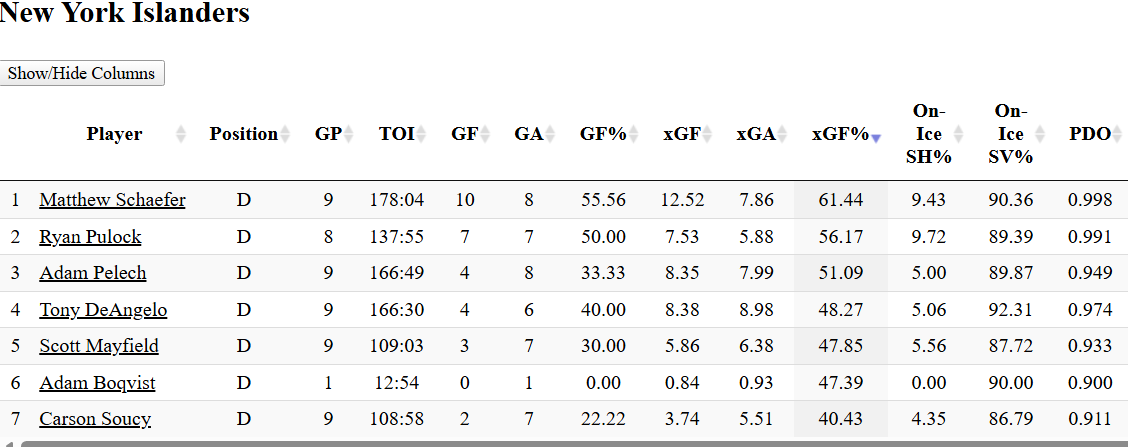 capconstrained tweet media