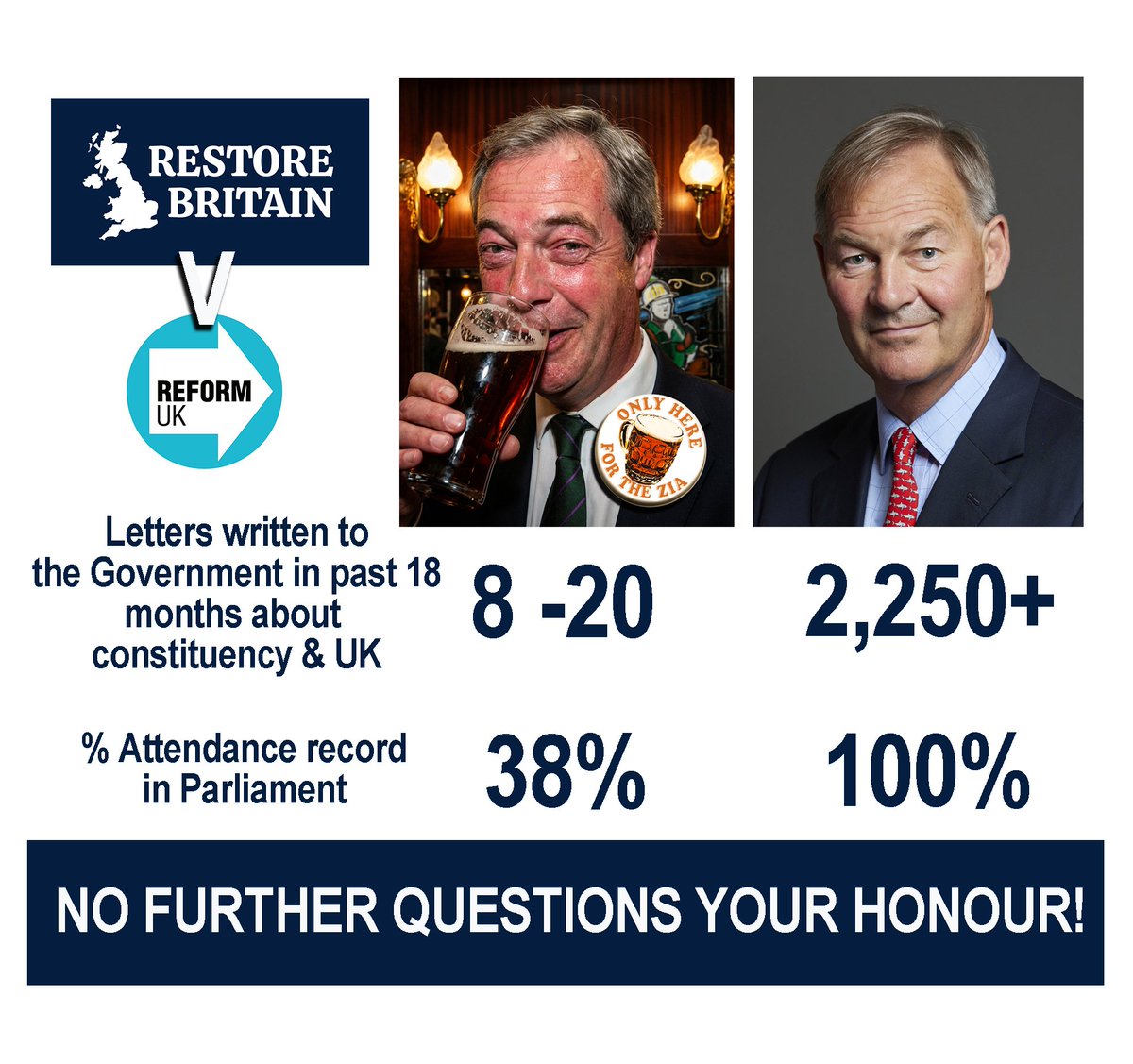 Scots For Restore tweet media