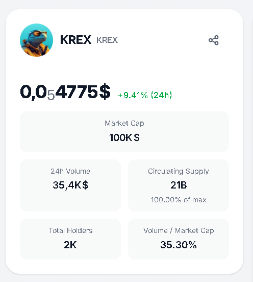 KREX Token 𐤊 tweet media