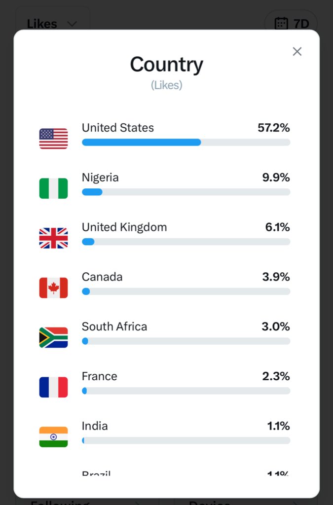 Gretchen 🩺 🇪🇺 tweet media