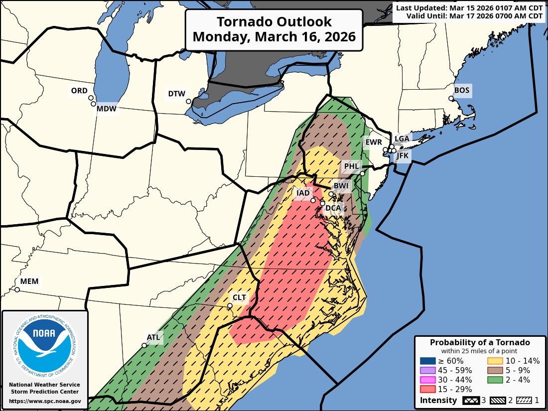 Andrew Colantoni 🚀 tweet media