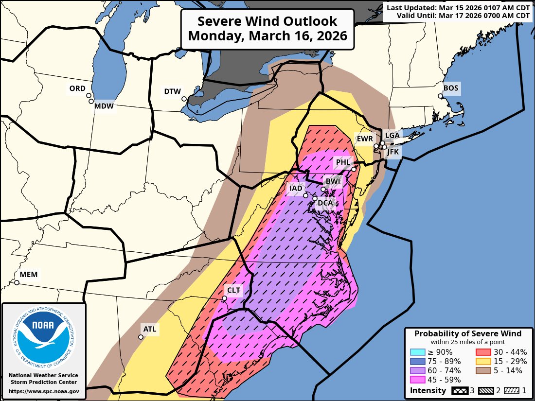 Andrew Colantoni 🚀 tweet media