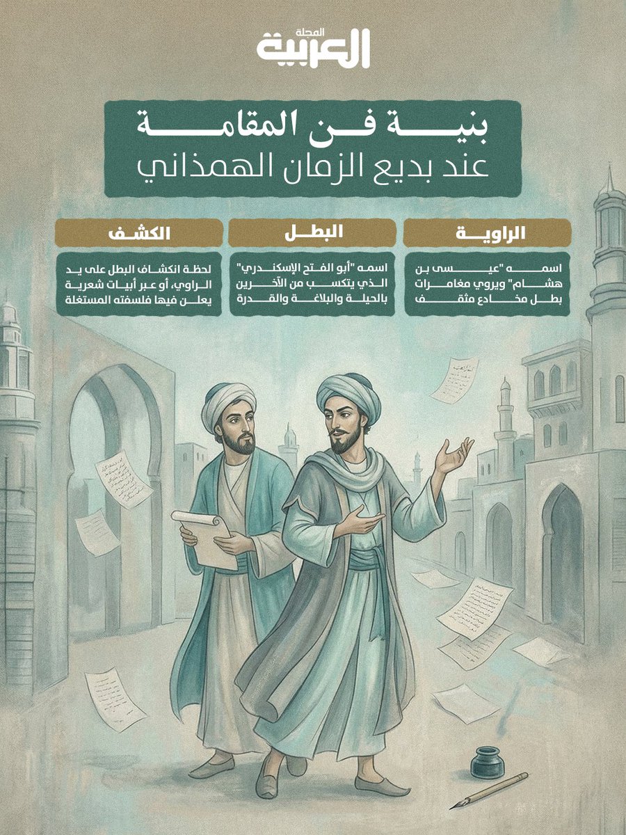 المجلة العربية tweet media