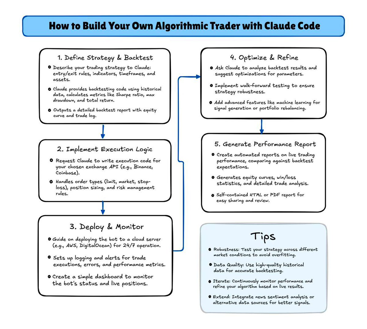 CryptoSoulz tweet media