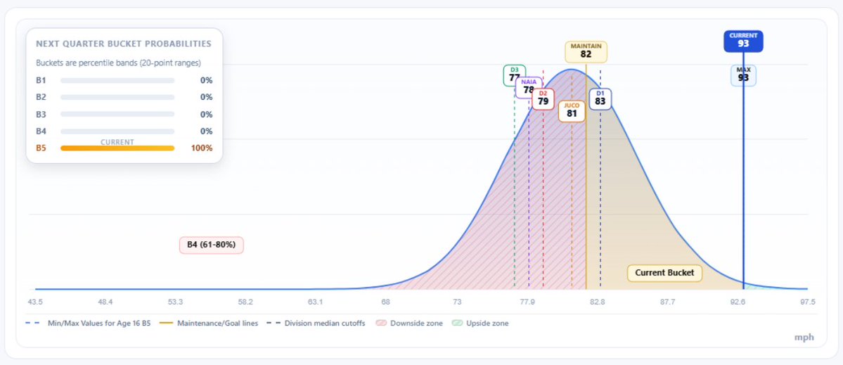 RecruitEdge Pro tweet media