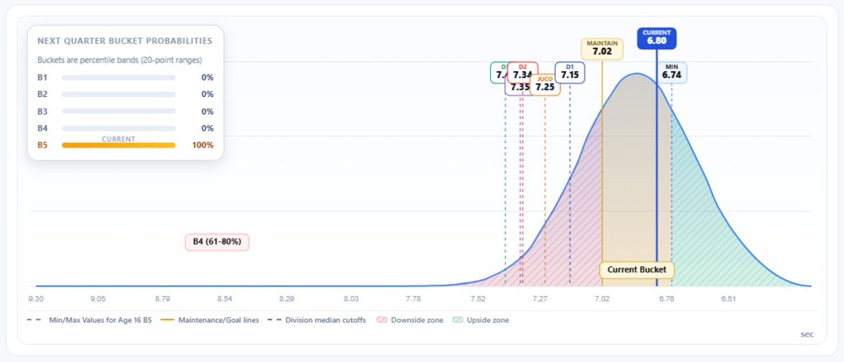 RecruitEdge Pro tweet media