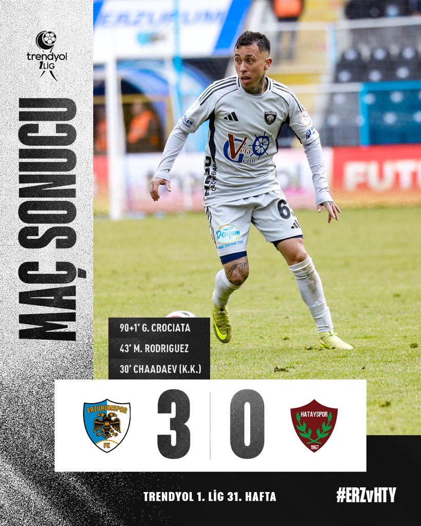 Erzurumspor FK tweet media