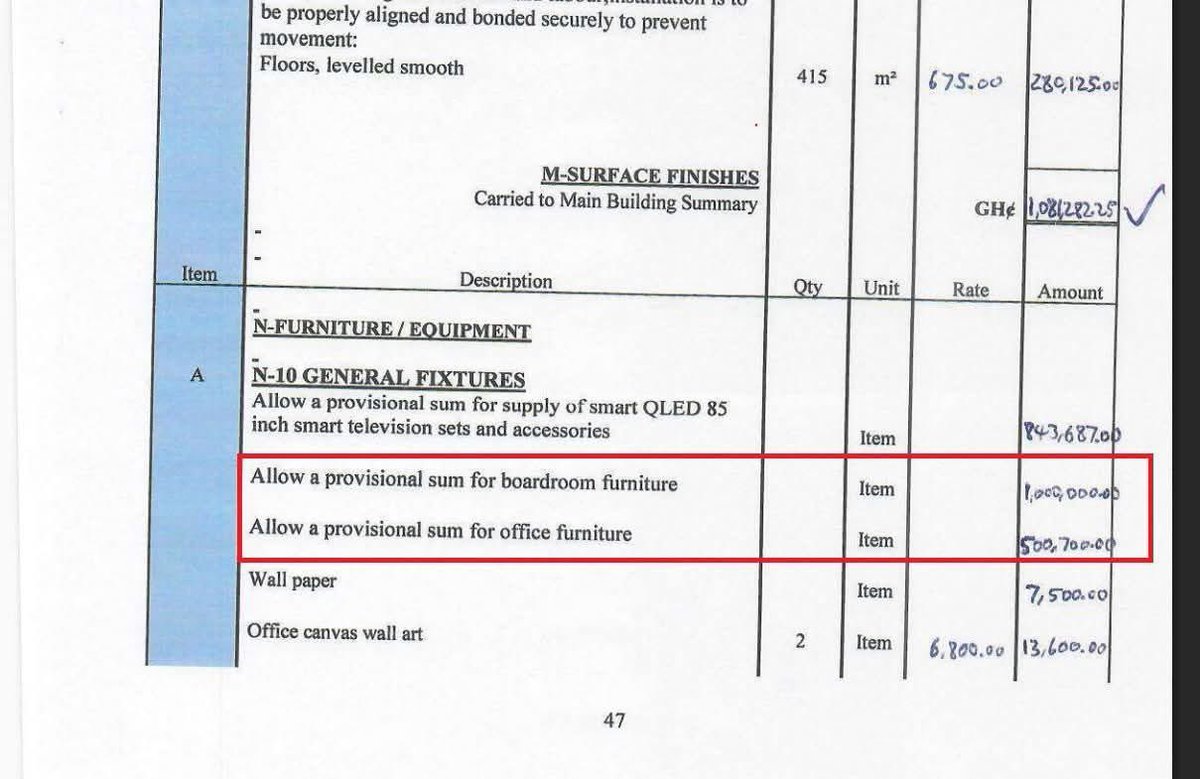 8.4billion old currency for TV set? Wow