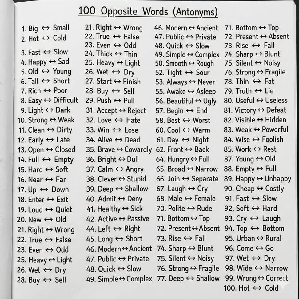 Learn spoken English tweet media