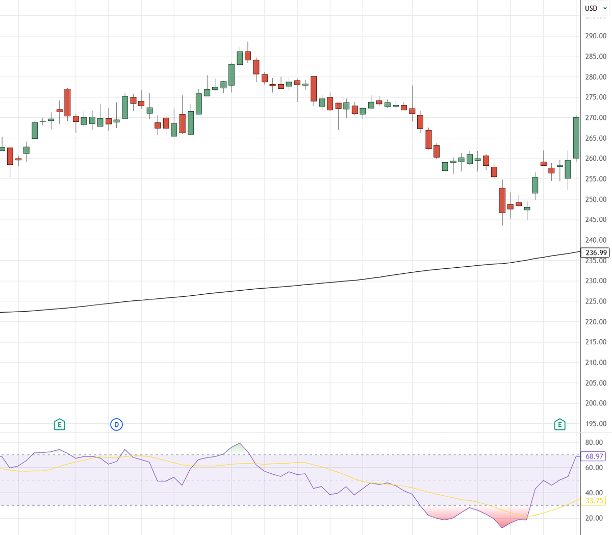 Rayner Teo tweet media