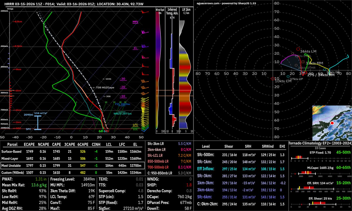 No real changes to the local thinking.. any robust cell near / in the line could have strong damaging winds and large hail at times