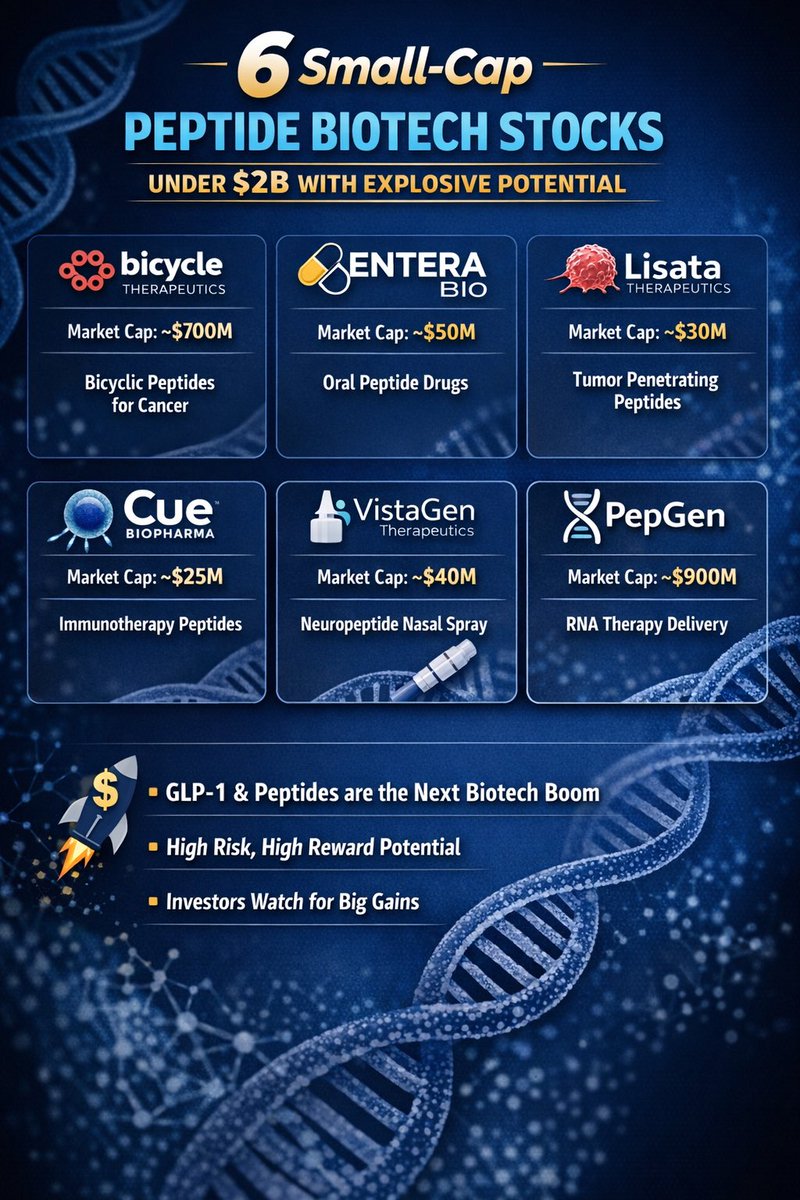 InvestmentGuru tweet media