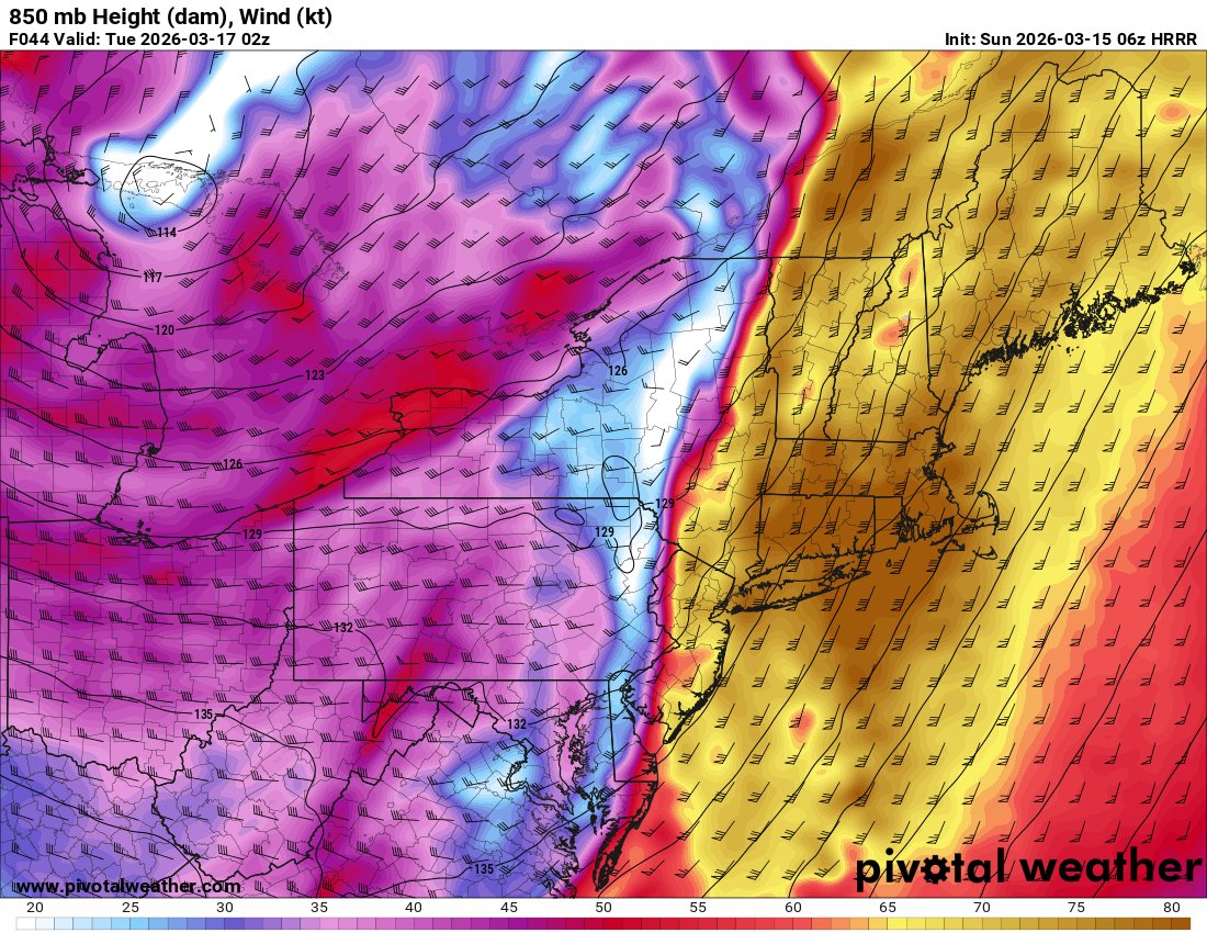 BenWx_Official's tweet photo. We're going to absolutely rip at 850mb tomorrow night. If a thunderstorm moves overhead tomorrow night in this environment, good luck. The LLJ could easily mix it's self-down even with that low-level inversion in place. Can't rule out 75+ gusts at the coast if this occurs. #SNEwx https://t.co/BGJm37Ozua