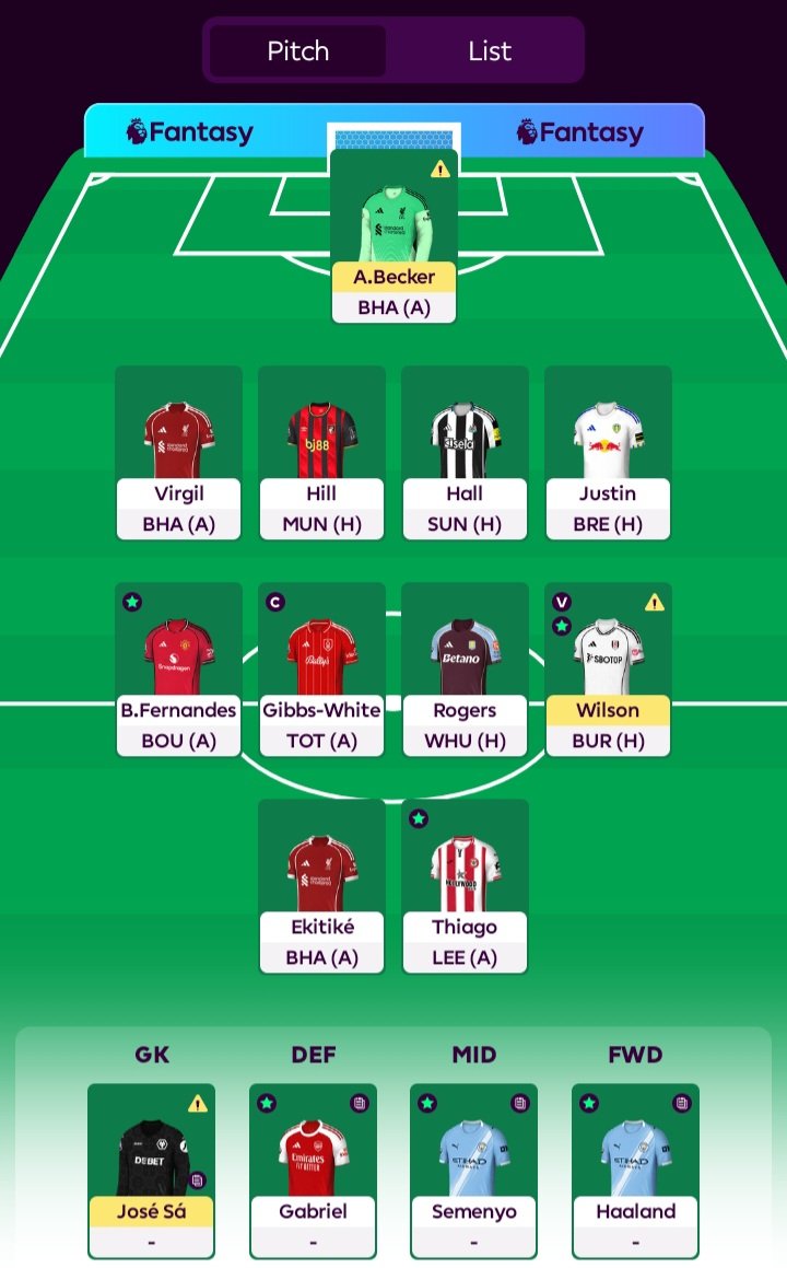 FPL BAPE 🦍⚒ tweet media