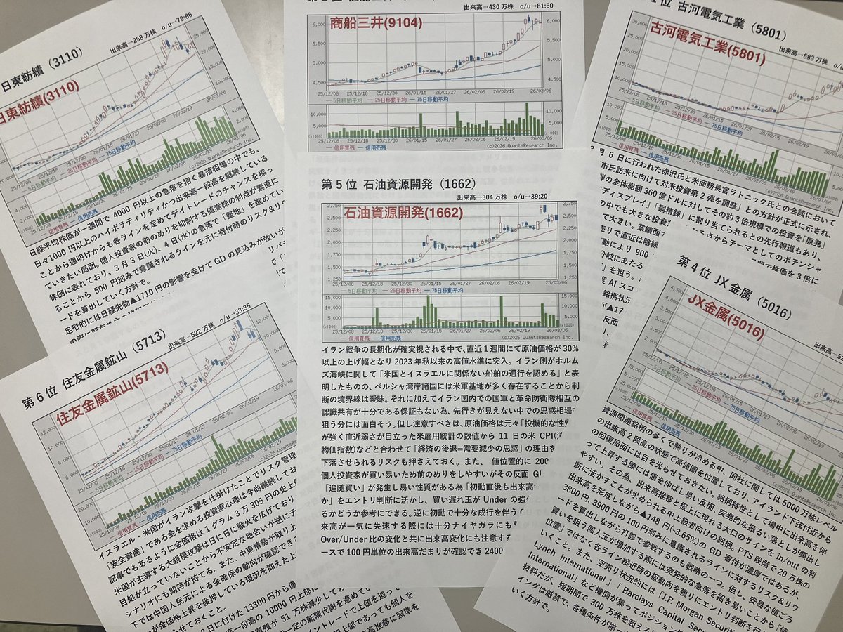 らいおんまる@株Tube tweet media