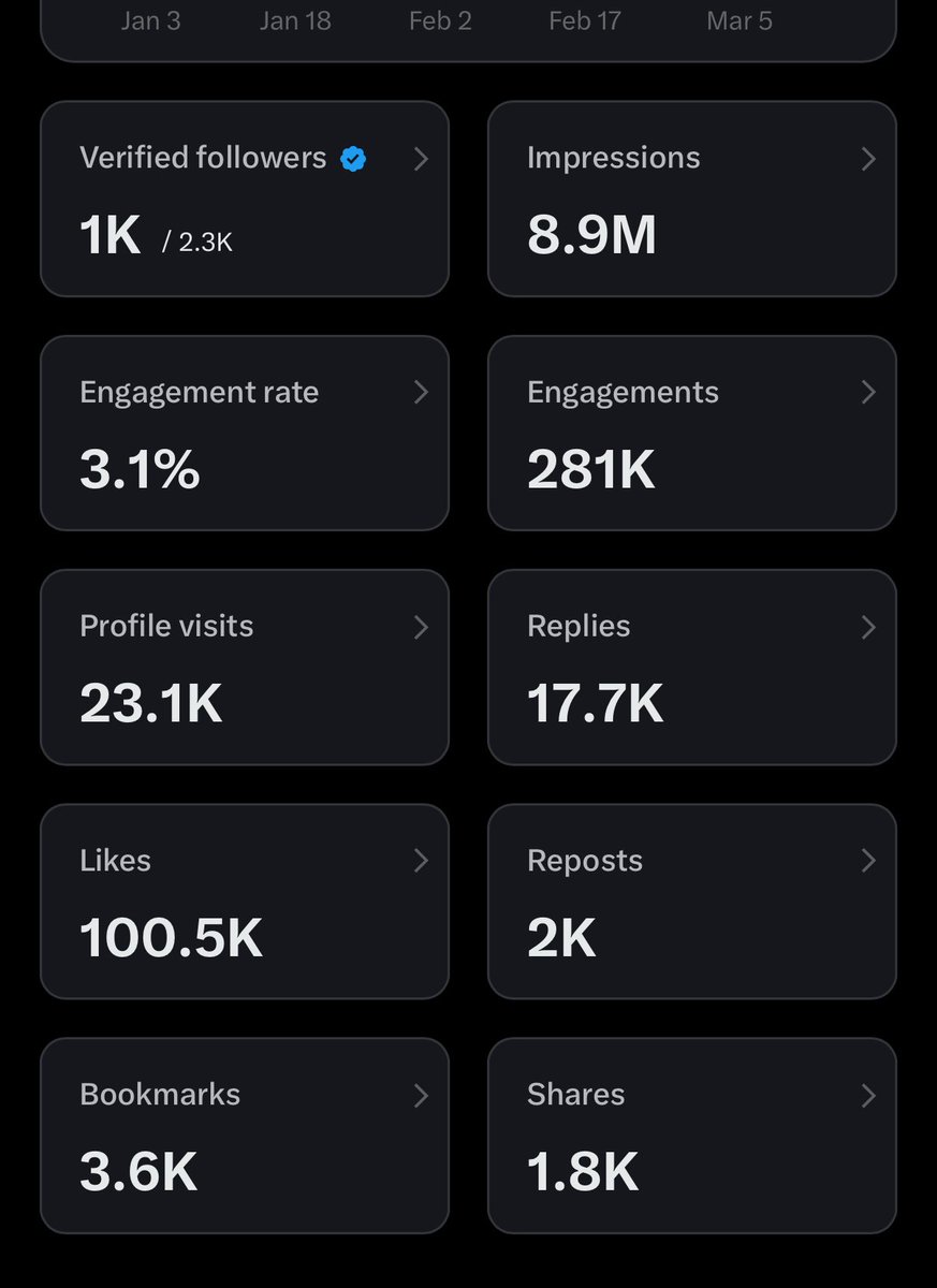 Investing Addict tweet media