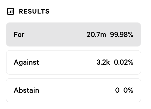Stake DAO tweet media