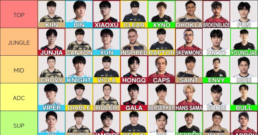 INTZ Kaitinho tweet media