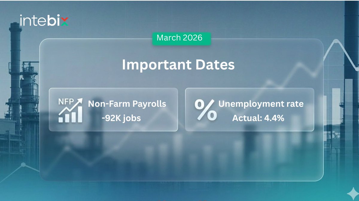 INTEBIX | CRYPTO EXCHANGE tweet media