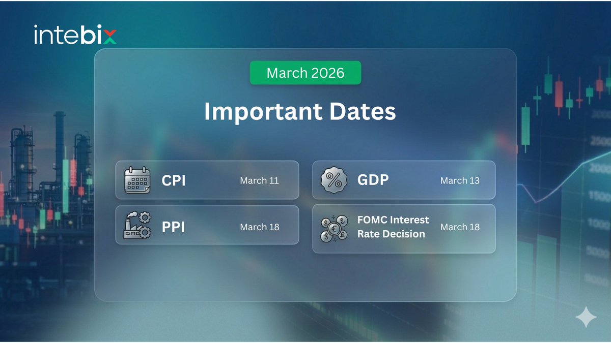 INTEBIX | CRYPTO EXCHANGE tweet media