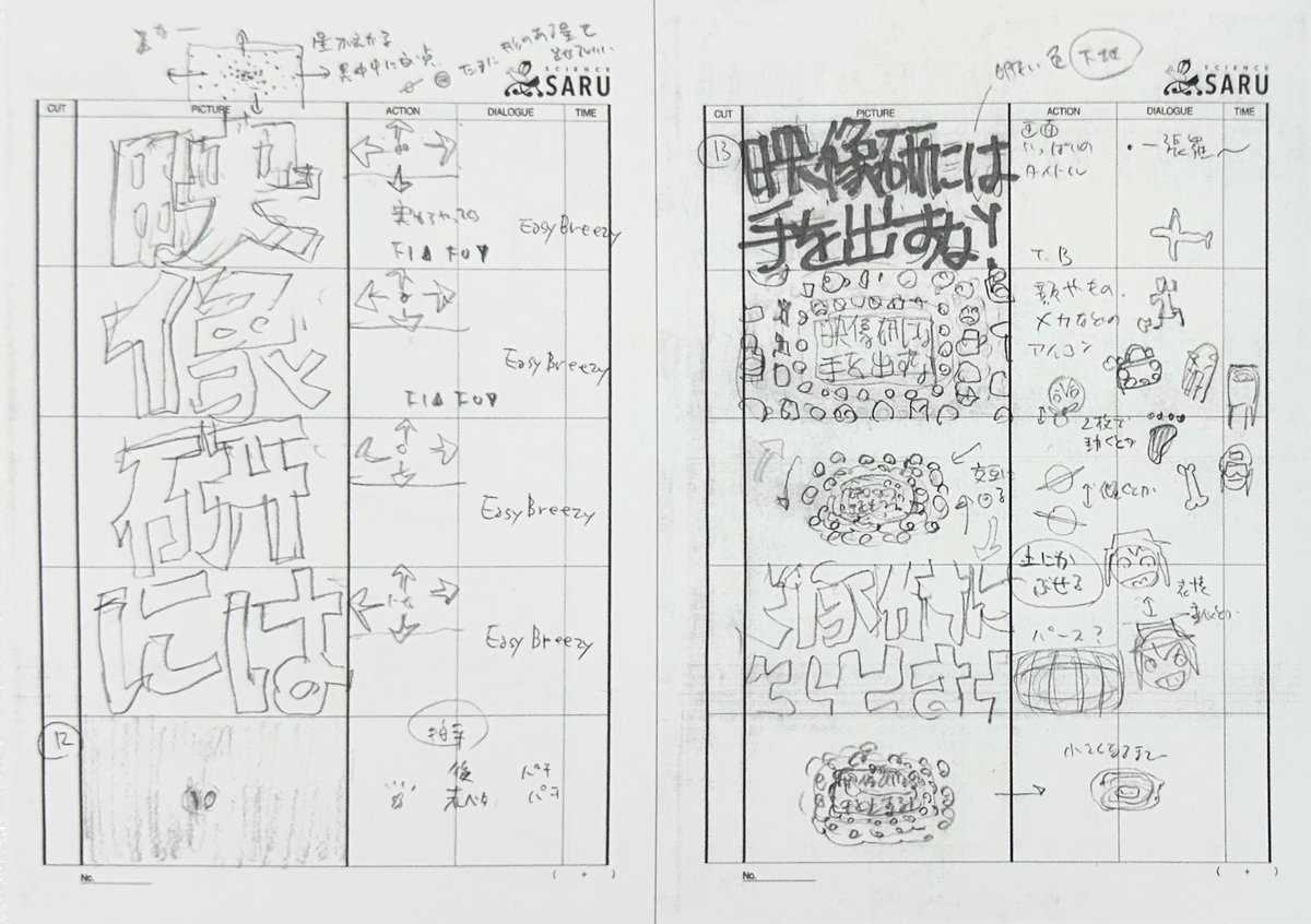 「I received a "Eizoken" box set. I really」|湯浅政明のイラスト