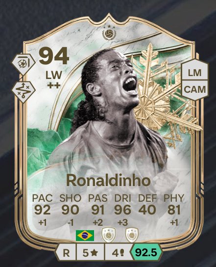 RobosFUT tweet media