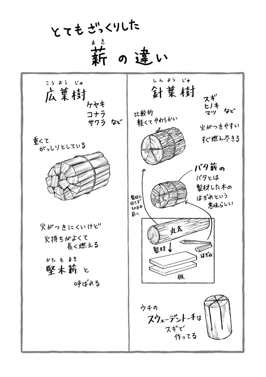 (2/2)お読みいただきありがとうございました! 
