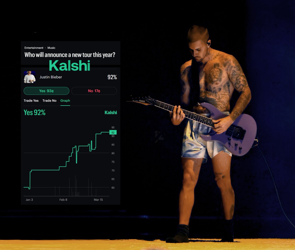 Justin Bieber Analytics tweet media