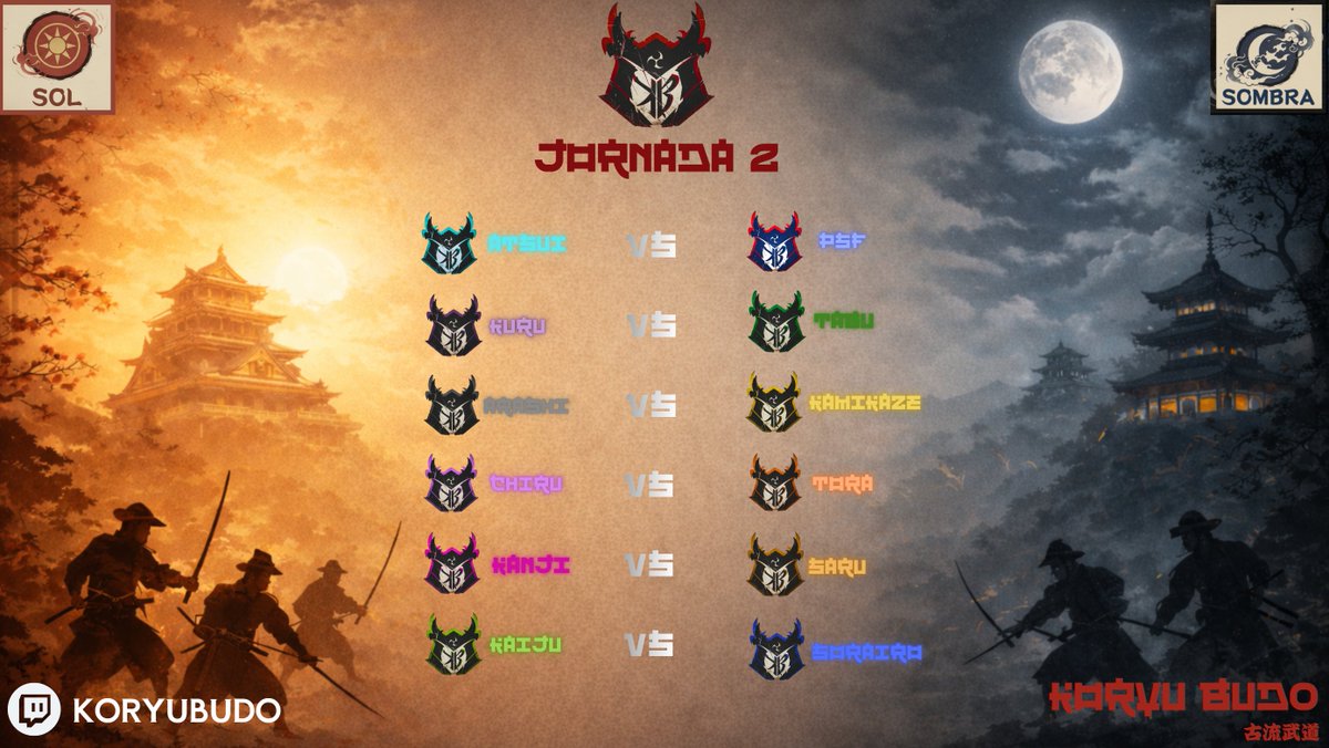 Koryū Budō tweet media