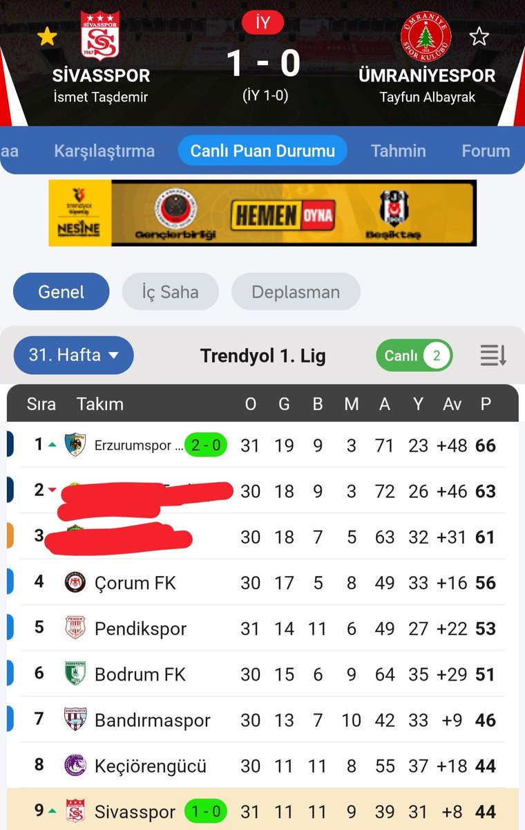 Hadi be oğlum bişey bitmiş değil inanın sadece 
<a href="/Sivasspor/">Sivasspor</a> ❤️🤍