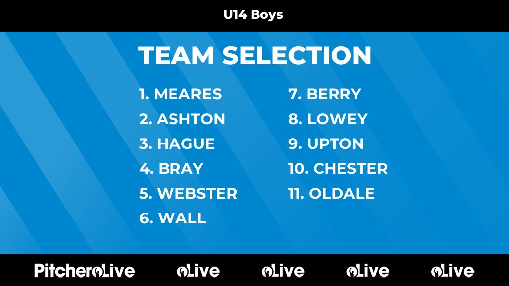 Rotherham HC tweet media