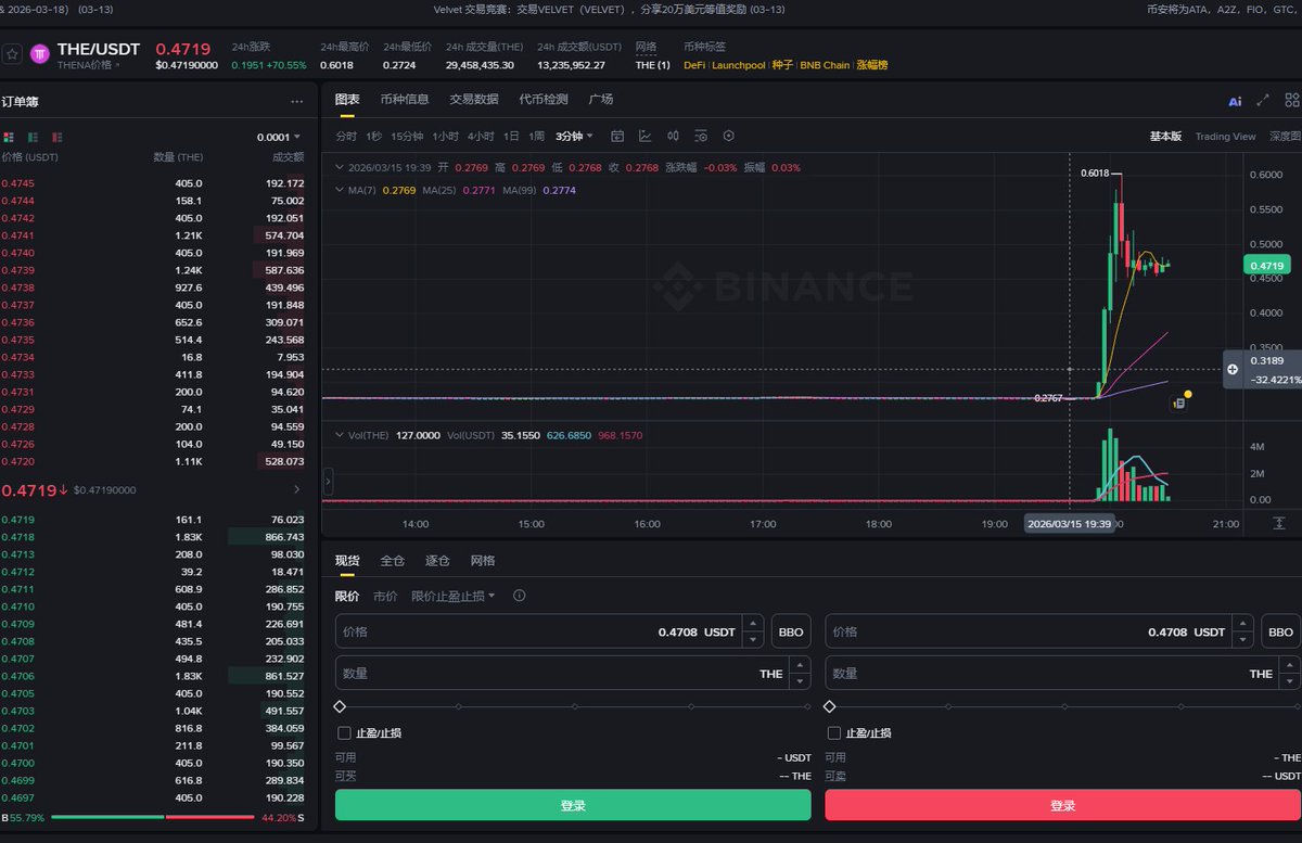 ALPHACAT tweet media